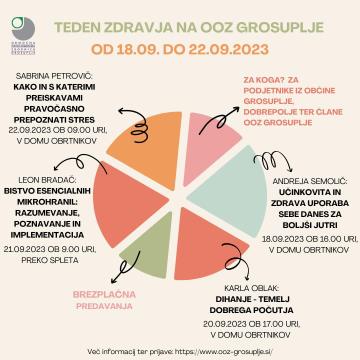 Teden zdravja